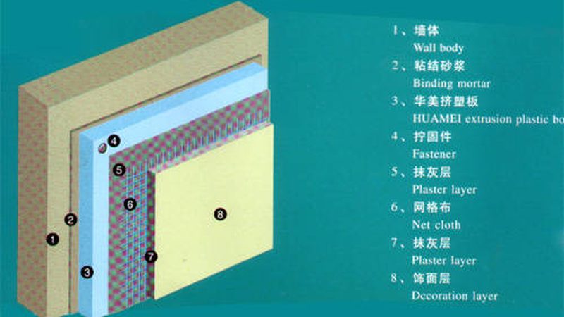 目前，市场上常见的农村自建房顶防水涂料主要有以下几种：