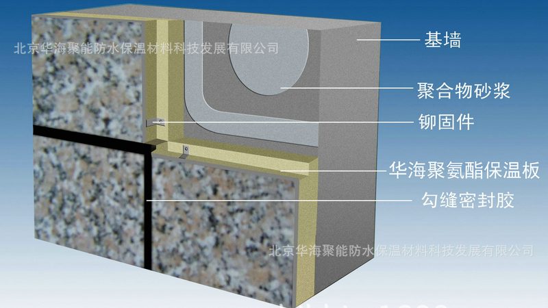 岩棉板：A级防火材料的可靠选择**